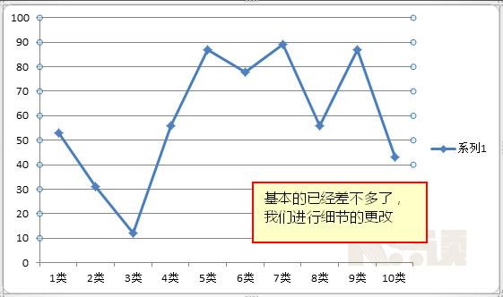 word如何设置三维图表背景效果