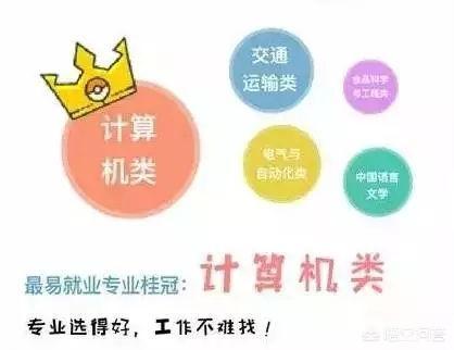 专业真的会限制人的一生发展吗