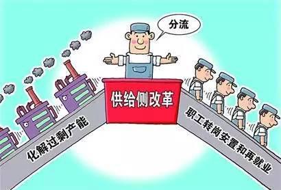 协调小额创业贷款,鼓励有意愿,有技能的职工自主创业.