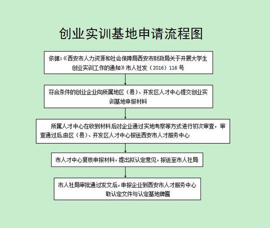 cn/行政诉讼西安铁路运输法院或者当地人民法院申请人依法履行以下