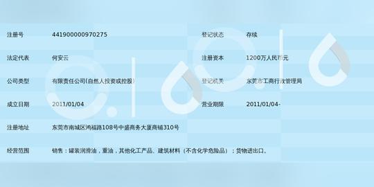 兆方石油骗局【相关词_炒石油骗局】