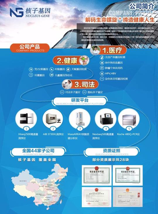 【青创品牌推介】陕西天亿云核子基因科技有限公司