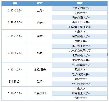腾讯云“云+校园”再启征程教大学生脚踏实地