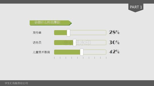 学生会创业