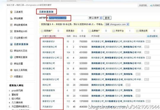 热搜关键词