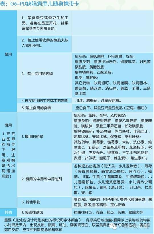 你知道新生&lt;/strong&gt;宝宝足跟血去哪儿了吗?