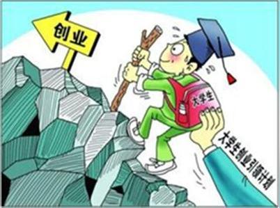 江西省大学生创业贷款优惠政策及其申请要求
