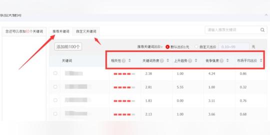 拼多多无货源店群创业项目,新手小白如何快速学会运营