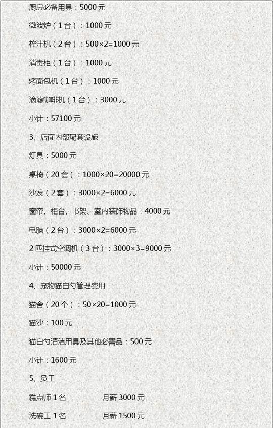 【精选审批稿】品牌猫咪咖啡店创业经营项目商业计划书