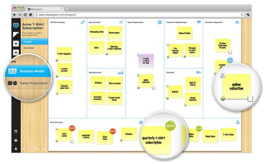 businessmodelcanvas(商业模式画布):创业公司做头脑风暴和可行性