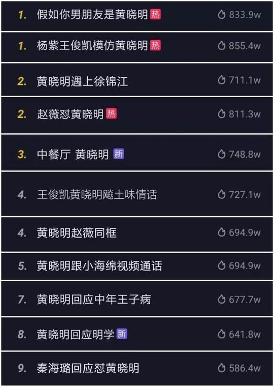 抖音热搜榜