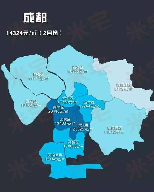 成都二手房成交参考价公布