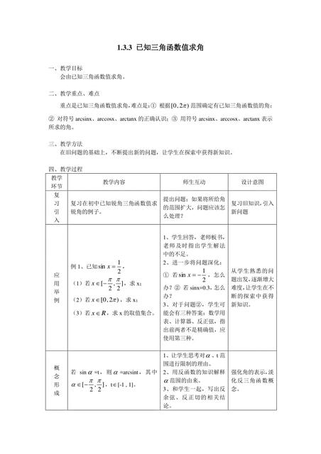 Word 常用函数公式