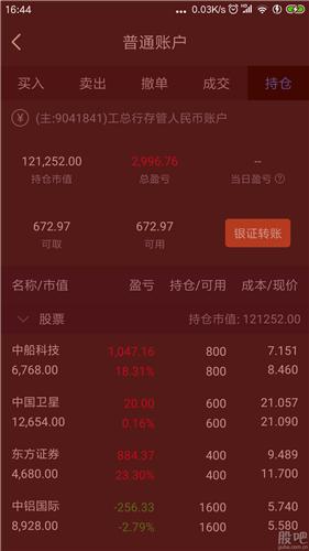 股市我的持仓!看多不卖留着!