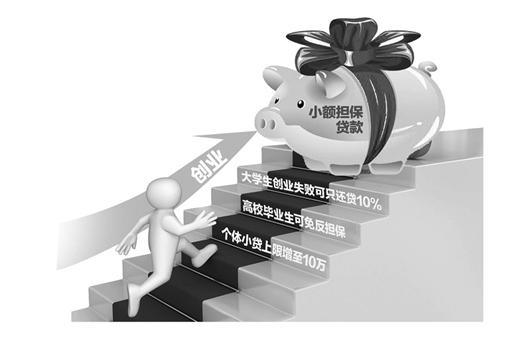 个体小贷:高校毕业生创业失败可只还贷10%