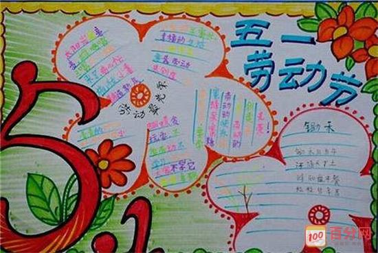 五一劳动节手抄报2019