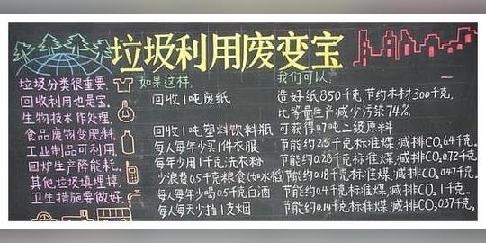 小学黑板报:垃圾分类主题，最后一张全是图，家长绘画水平一级棒