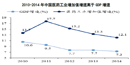 孕妇能用青鹏软膏吗