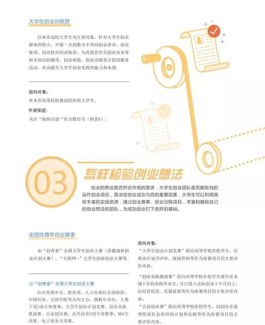 赠送一本《上海市青年(大学生)创业指导宣传手册》没有获得福利的