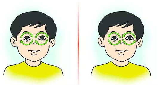 视力防护的正确做法有什么