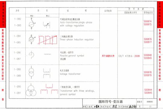 09dx001:建筑电气工程设计常用图形和文字符号