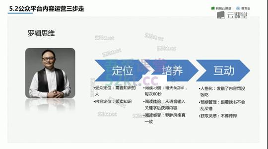 抖音mcn孵化课程,价值4980元