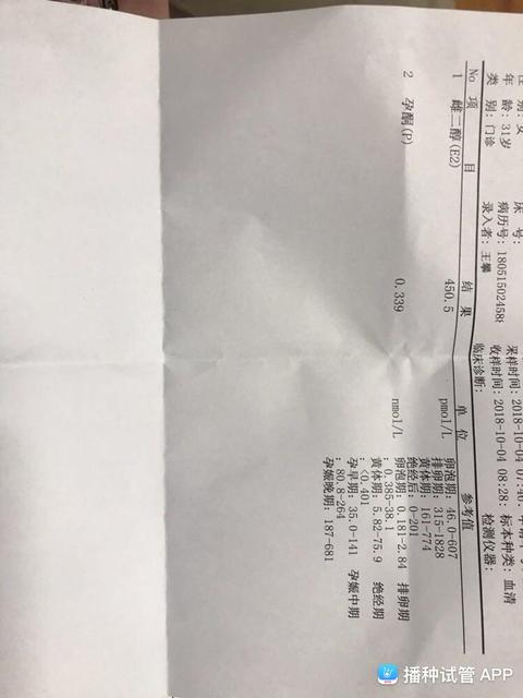 女人2019年11月怀孕几号生