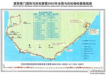 厦门沿海公路的相关长尾关键词有哪些