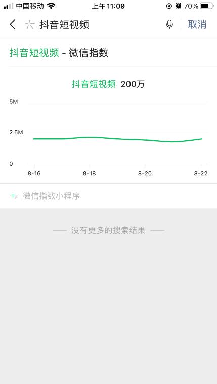 短视频素材哪里找?短视频怎么制作?