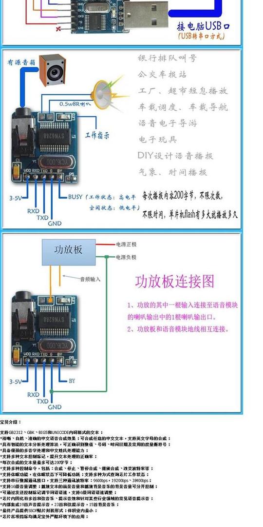 语音合成模块文本转语音tts真人发音syn6288送vb