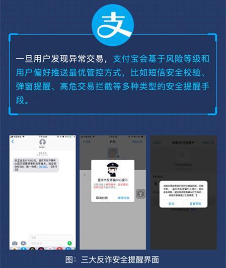 "重庆市反诈骗中心提示,近期网络上兼职刷单,投资理财,机票改签等骗局