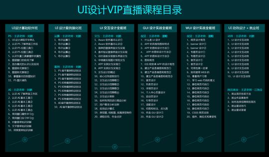 教育正文三大构成图标设计界面设计手绘动效设计banner设计
