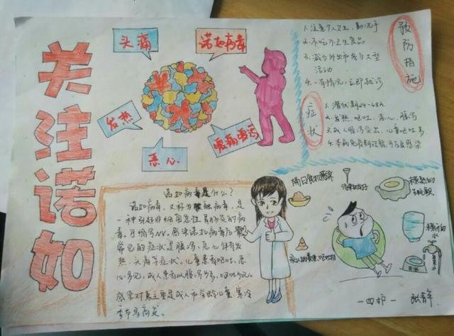 小孩诺如病毒初期症状