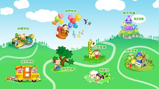 儿童网页导航素材