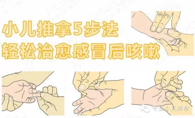 小儿咳嗽应与哪些疾病鉴别