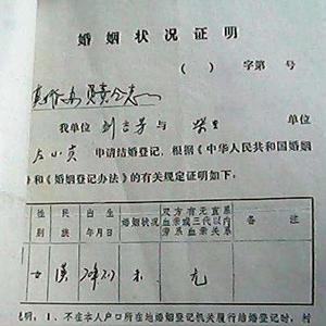 结婚登记时必须提交的证明材料