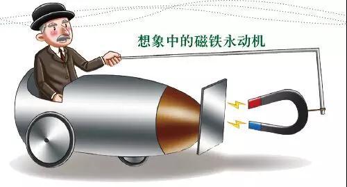 自动&lt;/strong&gt;赚钱,被动收入,空手套白狼项目思路实操经验