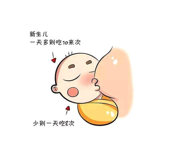 婴儿频繁夜醒吃奶是什么原因