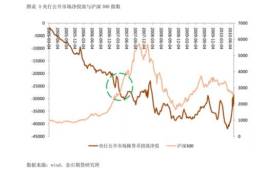 中信期货-黑色专题报告:焦煤风云再起，从全球视角看焦煤-220310
