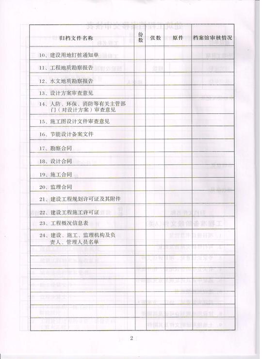 工程档案移交清单