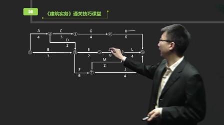 2018来学网来学教育二级建造师建筑实务考试专题强化班-双代号网络图62