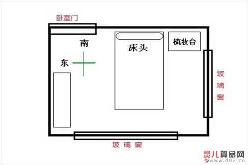 婴儿床放卧室好不好