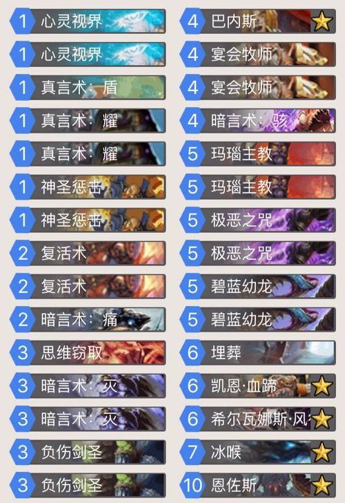 【复活牧】炉石传说复活牧恩佐斯复活牧卡组