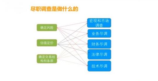 3个简单粗暴且立即操作立即见效的精准引流玩法!