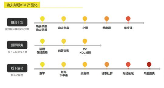 灰度认知社曹升:赚钱的生意仅5%?|内容创业商业逻辑