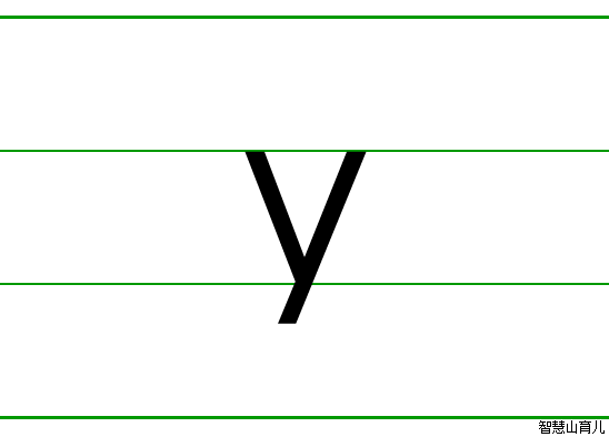 y的拼音格式怎么寫 y的所有拼音組合