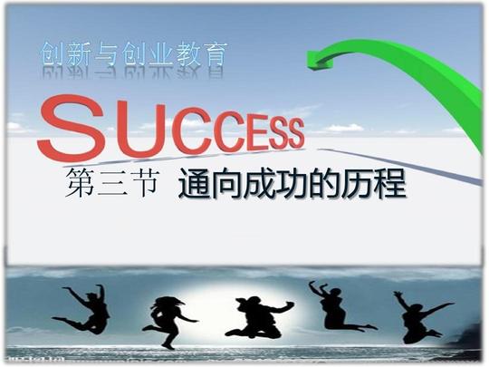 免费文档所有分类高等教育教育学创新创业教育第三节成功的历程