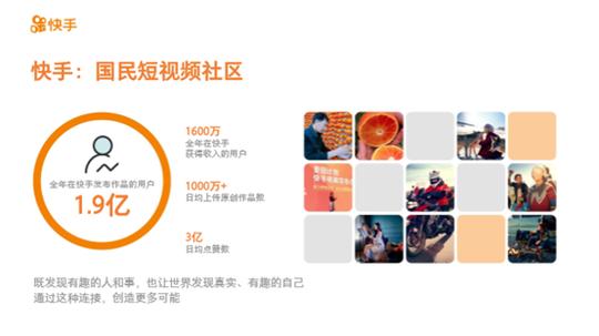 快手继续稳固了其国民短视频社区的龙头地位,全年在快手发布作品的