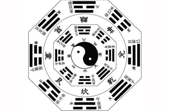 她具有无穷的功能,无论是解卦,看风水,八字预测,还是奇门,六壬&lt;/strong&gt;等等都
