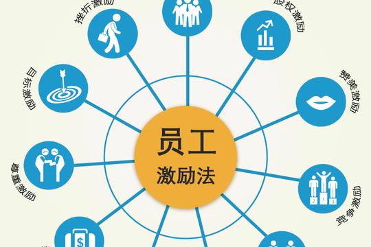 心灵鸡汤人生哲理哲学人际关系职场创业生活经商畅销书排行榜